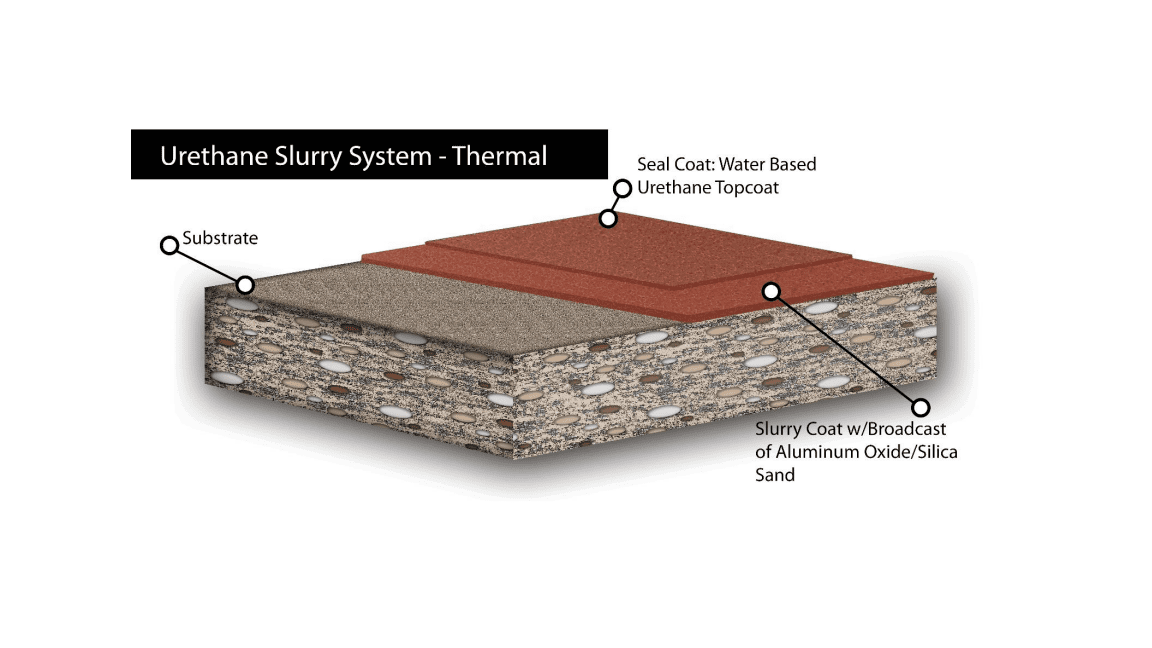 Urethane Slurry Pigmented Flooring System Picture Urethane Slurry Pigmented Flooring System Picture